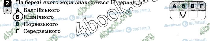 ГДЗ Українська мова 8 клас сторінка 2